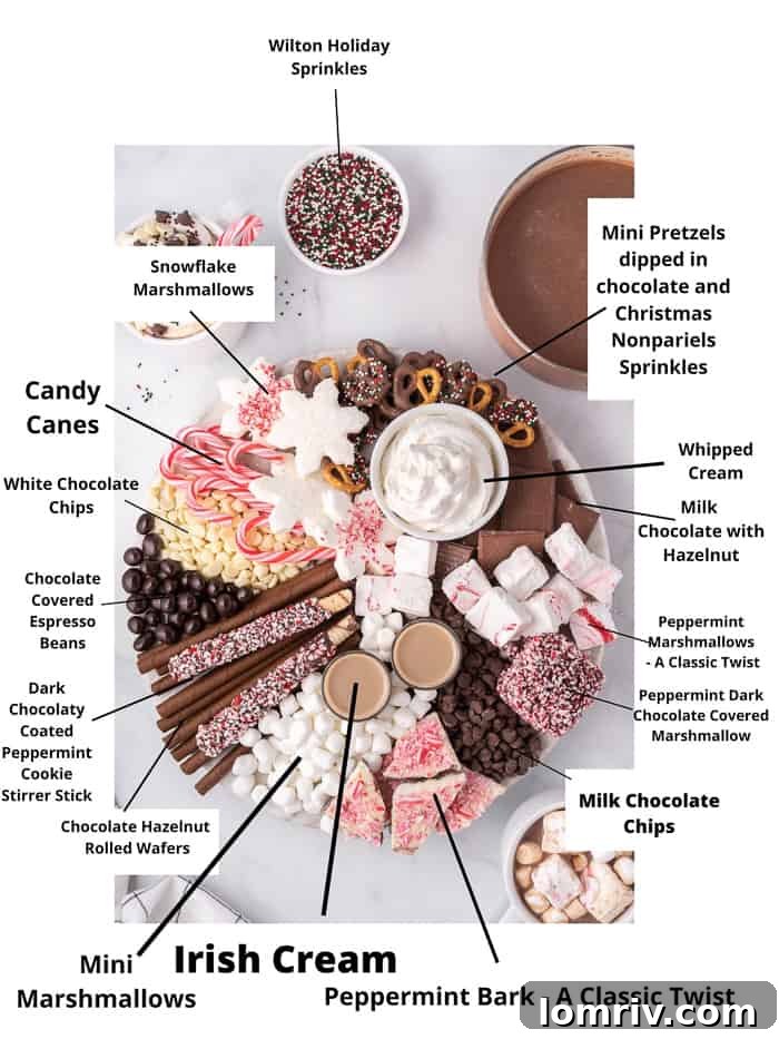 Assortment of hot chocolate charcuterie board ingredients including various chocolates, marshmallows, and candies.